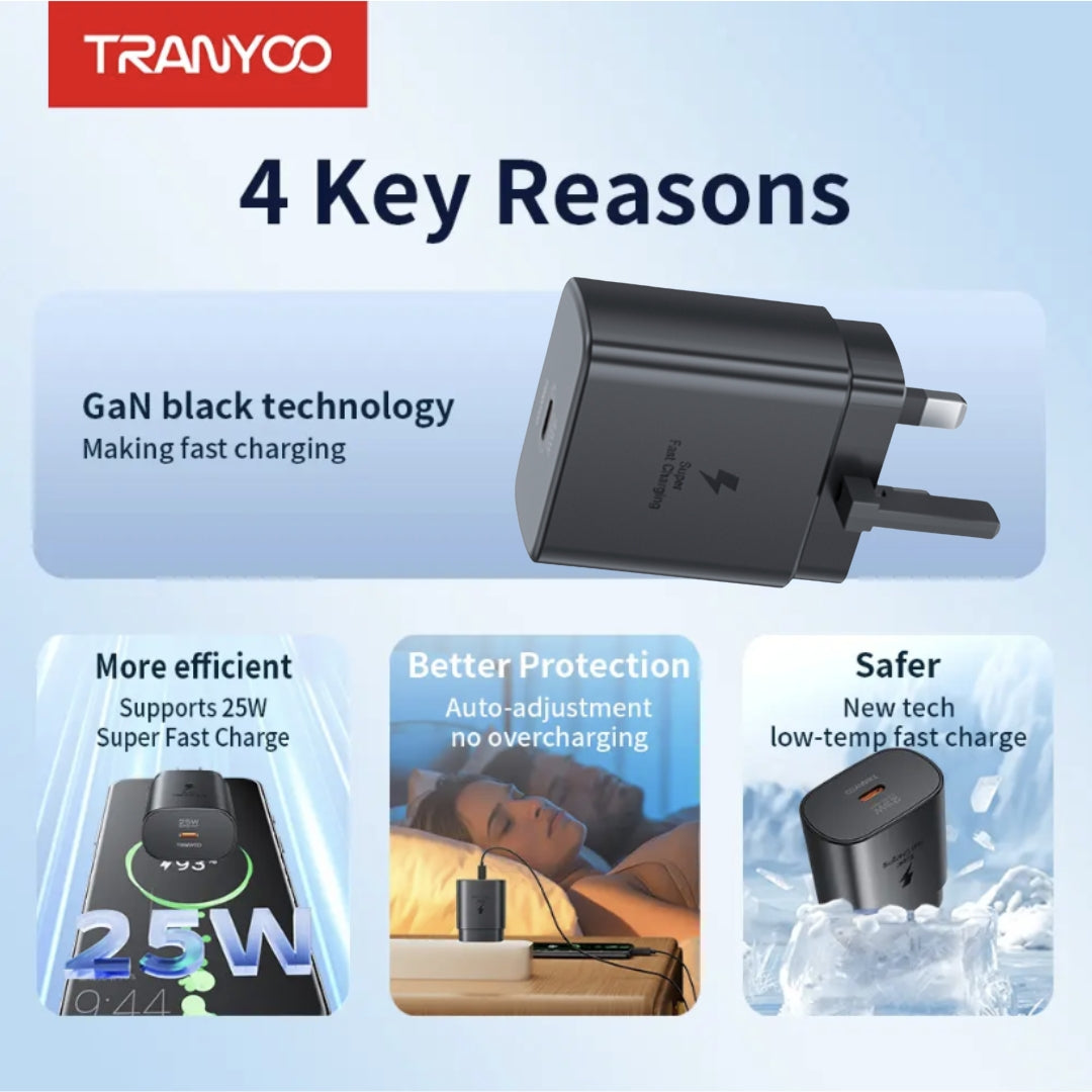 25w Super Fast Charger Full Kit (Original Tranyoo)