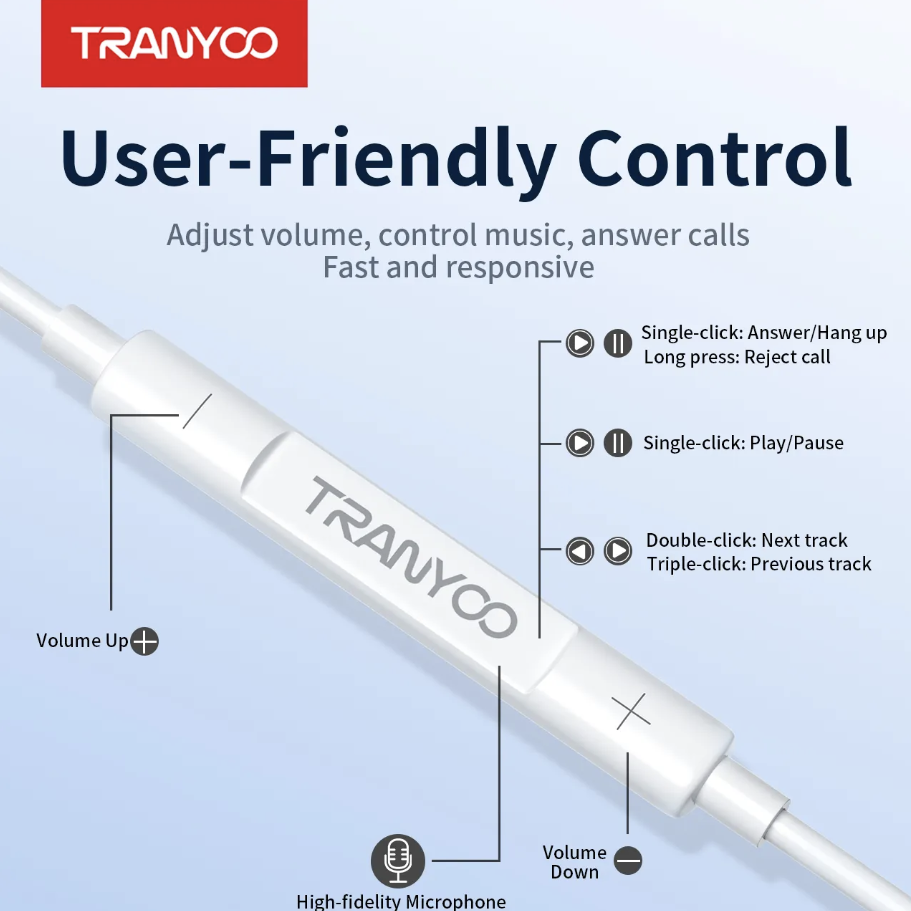 Hifi In Ear Earphones Type C Controls Side View