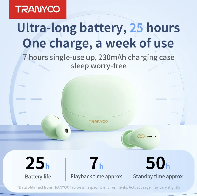 Bluetooth Earbuds - Tranyoo Original