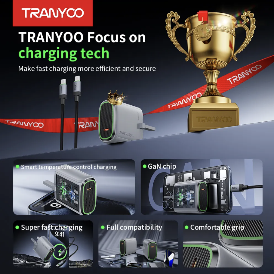 120w Adapter (Original Tranyoo)