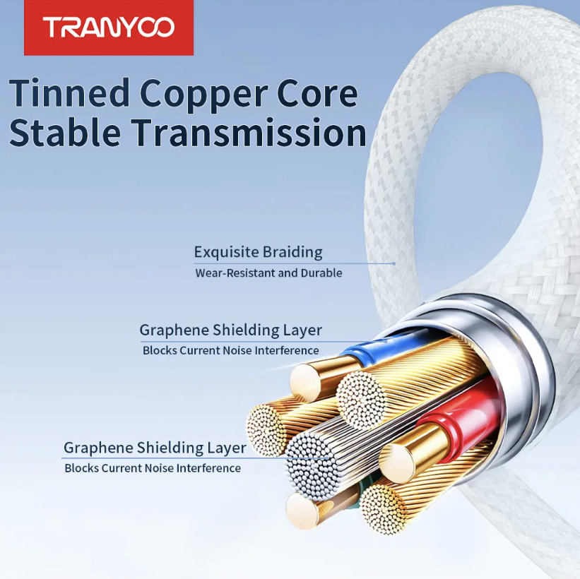 Audio Cable Type C To 3.5mm Aux (Original Tranyoo)