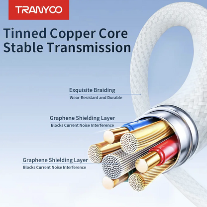 Audio Cable Type C To 3.5mm Aux (Original Tranyoo)