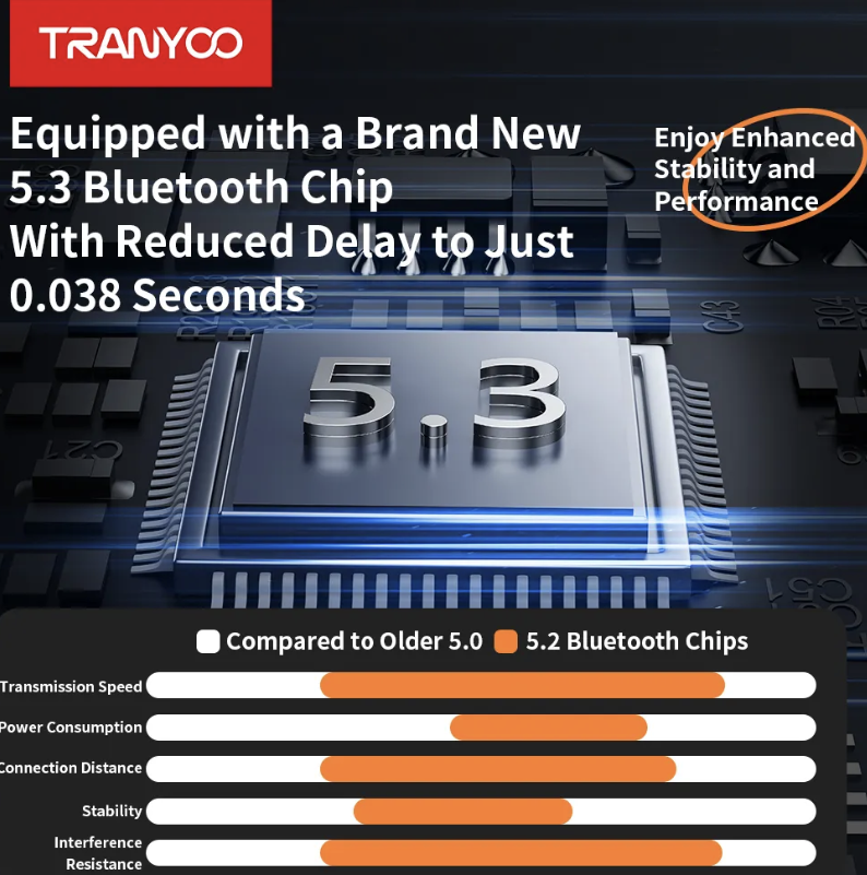 Wireless Bluetooth Headset ( Original Tranyoo )