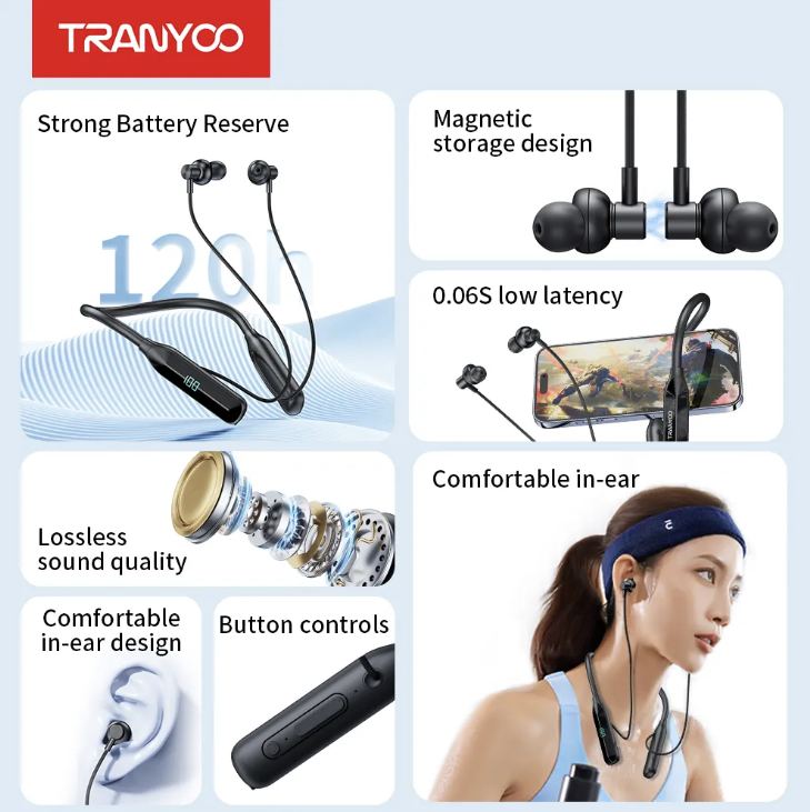 Tranyoo Neck-Mounted Sports Wireless Stereo Earphone