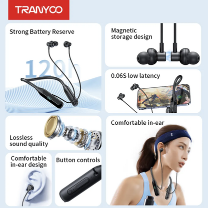 Tranyoo Neck-Mounted Sports Wireless Stereo Earphone