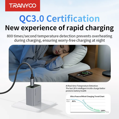 Tranyoo 20W Super Fast Charger Adapter