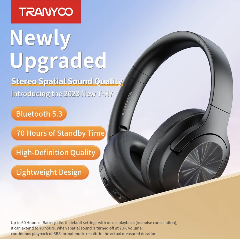 Wireless Bluetooth Headset Details Side View