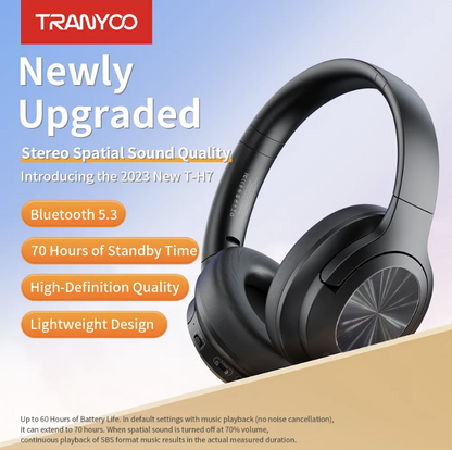 Wireless Bluetooth Headset Details Side View